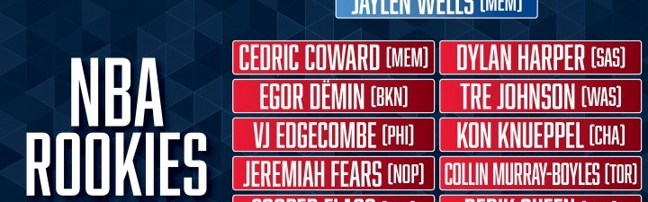 世界杯客户端升级说明-杨瀚森以G联赛身份入选！NBA新秀赛名单：弗拉格领衔 谢泼德在列